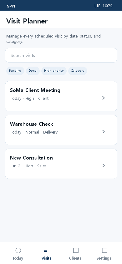 All visits planner screen